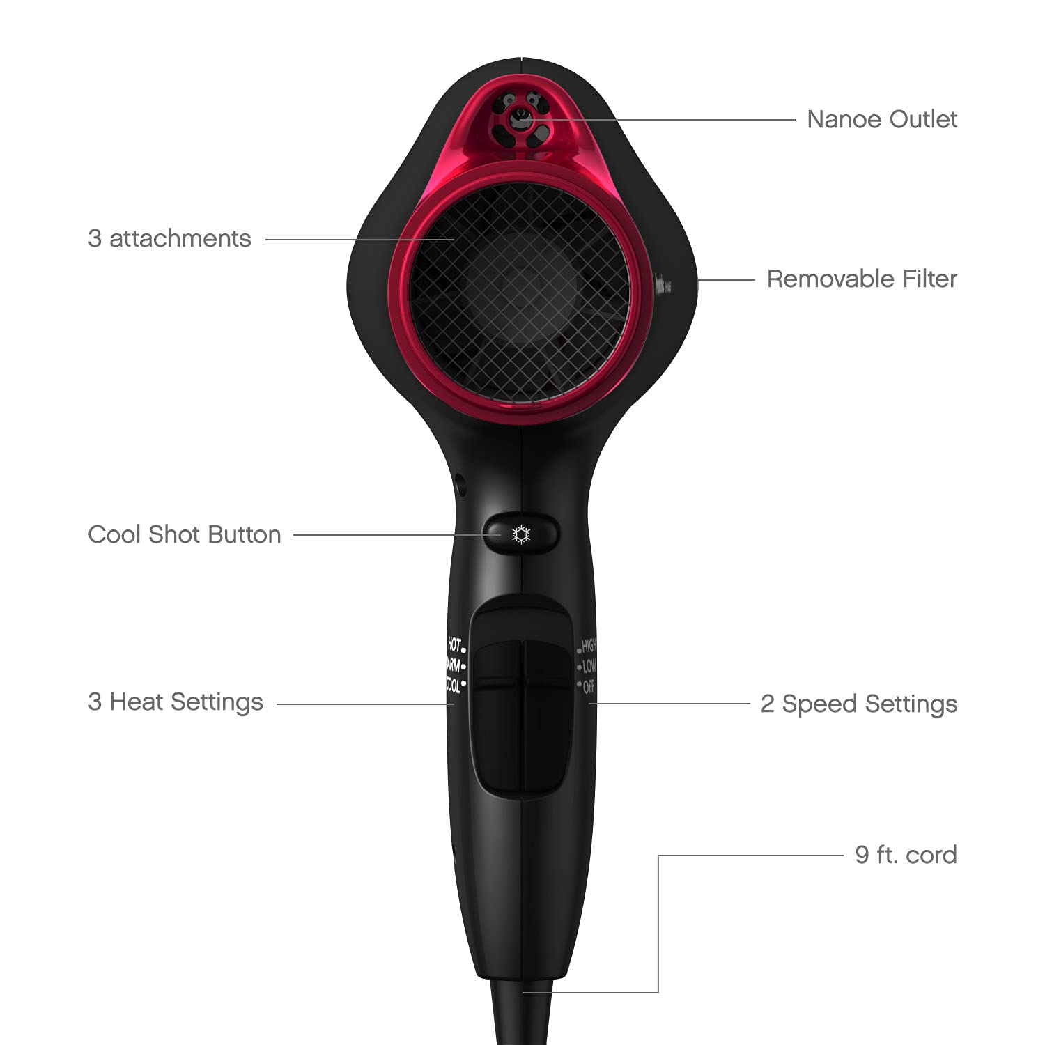 Panasonic Nanoe Hair Dryer, 1875 Watt Professional Blow Dryer for